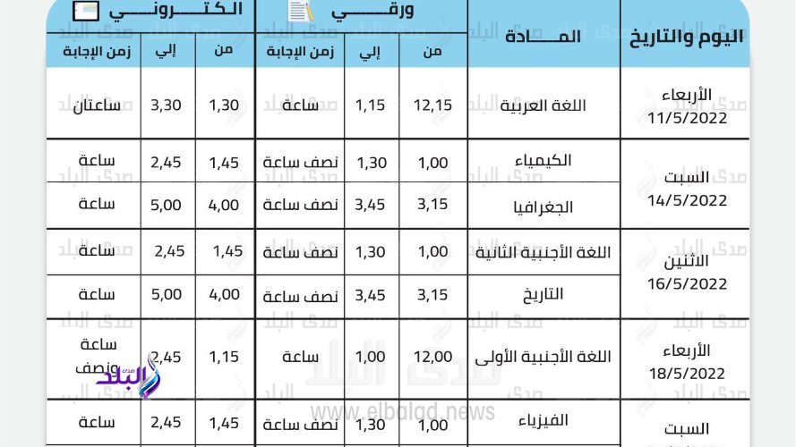 جدول امتحانات الصف الاول الثانوي