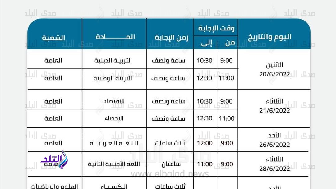 جدول امتحانات الثانوية العامة 2022