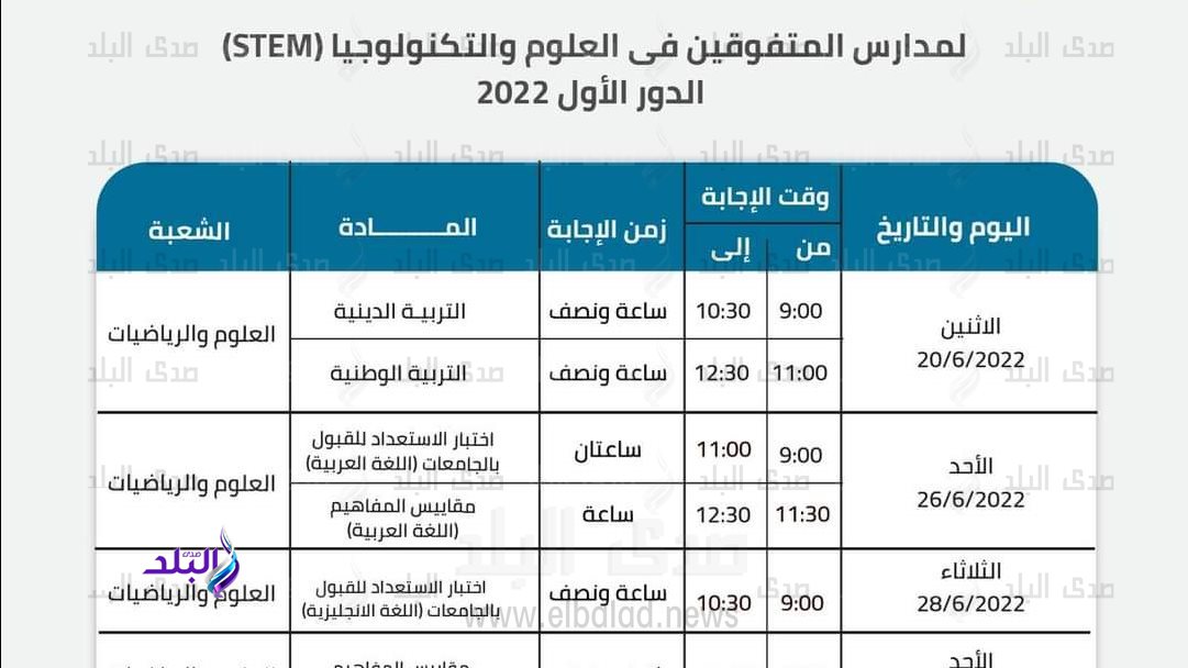 جدول امتحانات الثانوية العامة 2022