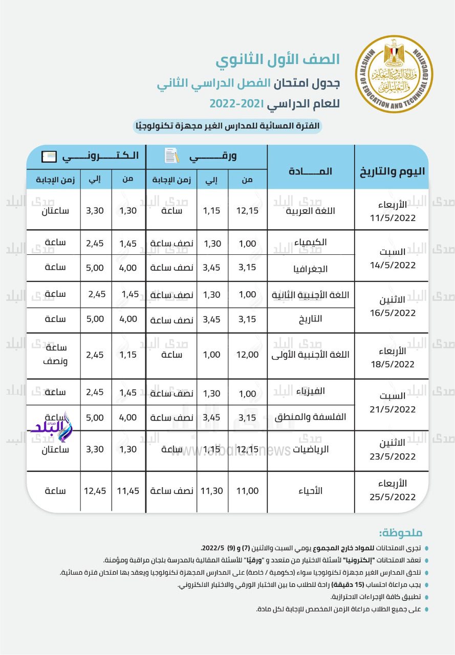 تفاصيل امتحانات الثانوية العامة 2022 (10)