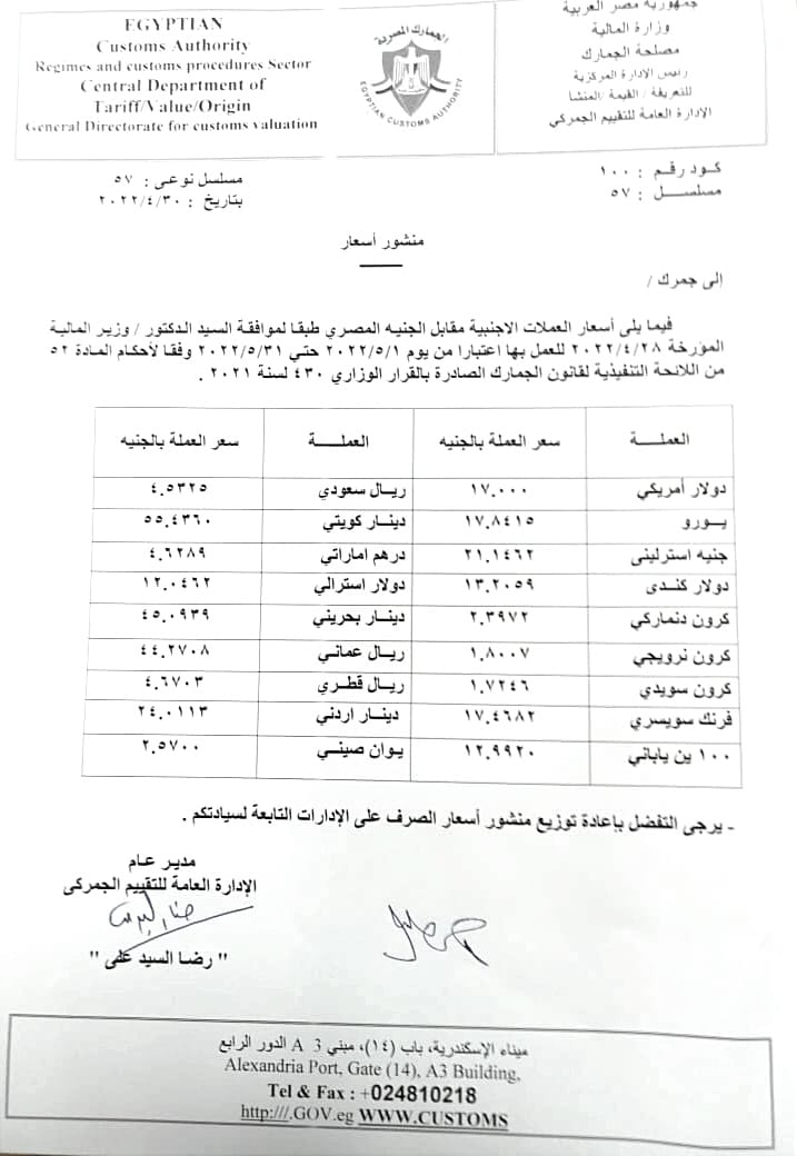 سعر العملات جمركيا