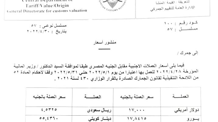 سعر الدولار الجمركي