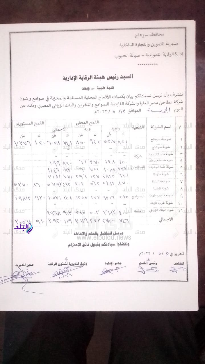 IMG-20220514-WA0011