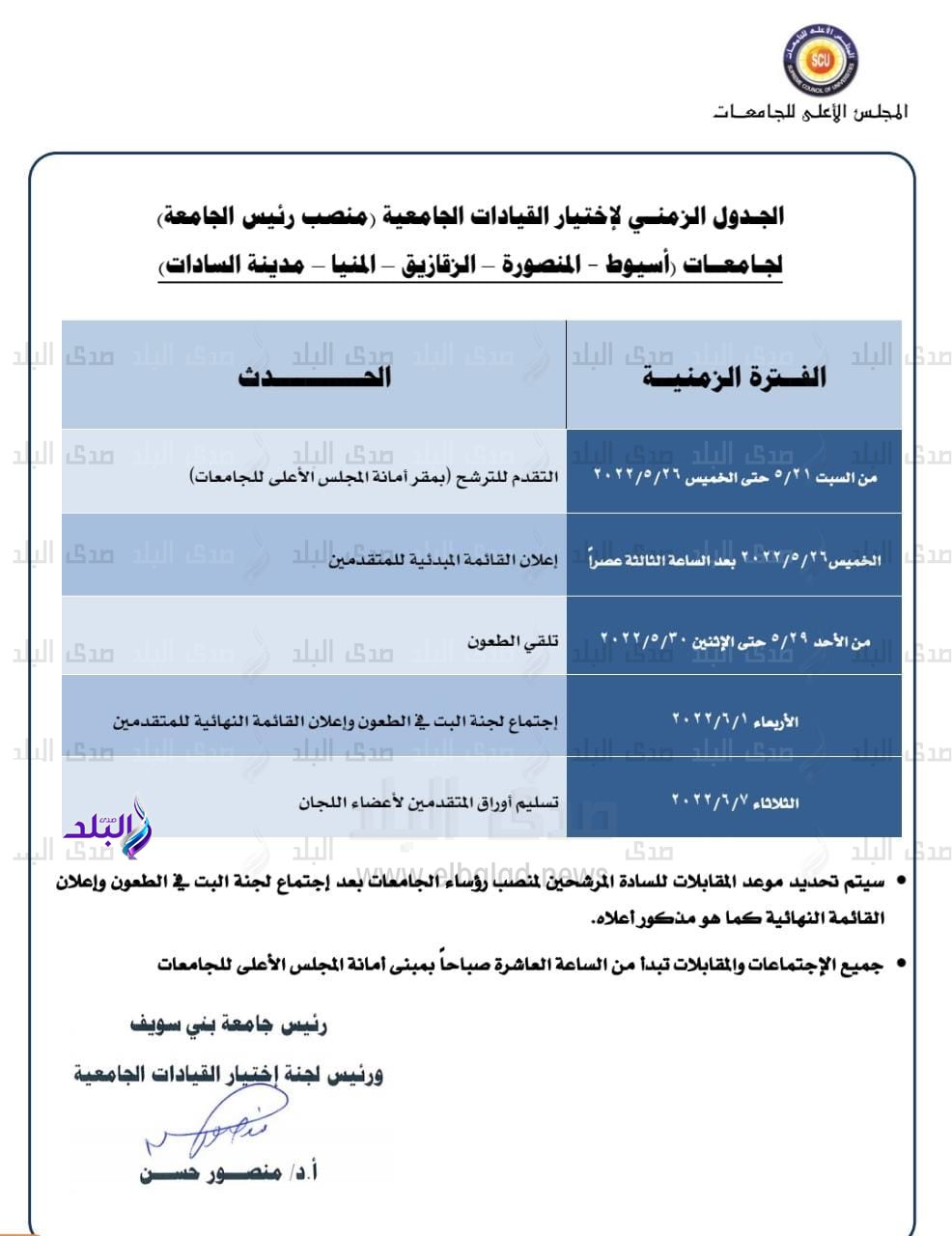 الجدول الزمني والأوراق المطلوبة 