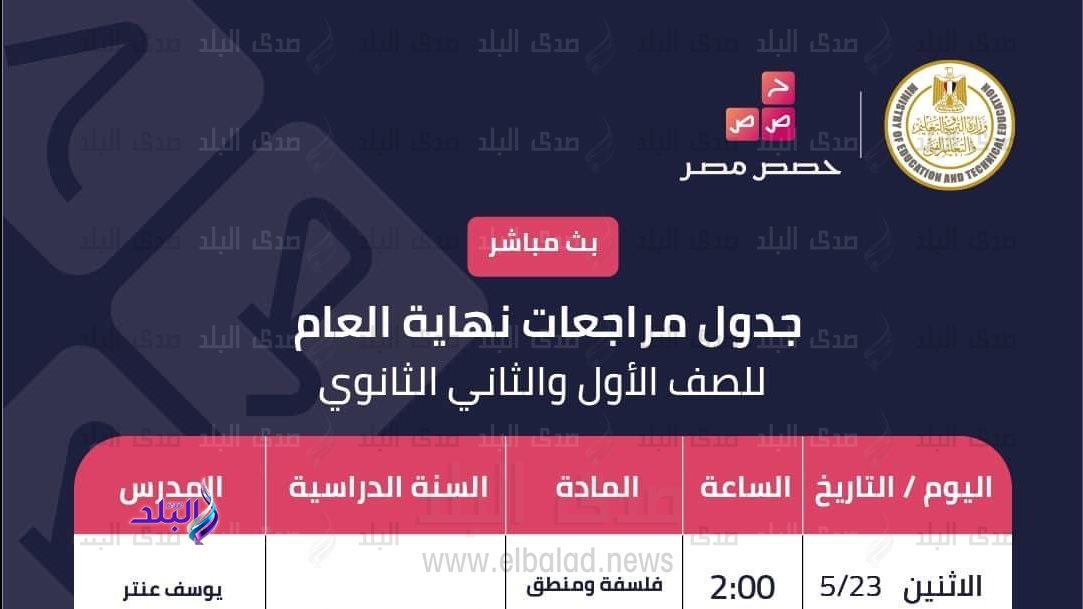 المراجعات النهائية على منصة حصص مصر 
