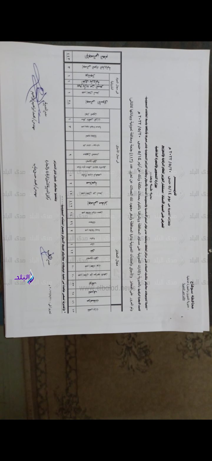 Screenshot_٢٠٢٢٠٥٢٢-١١٣٩١٣_WhatsApp