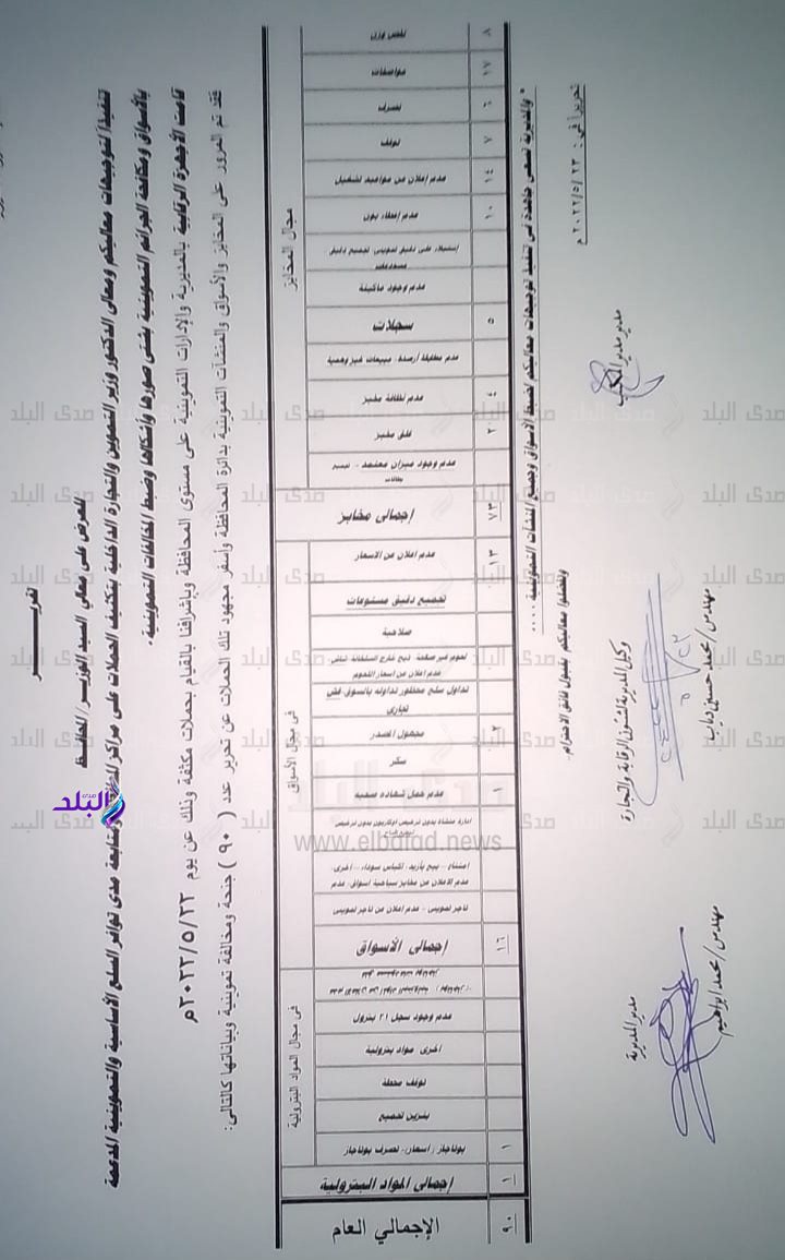 Screenshot_٢٠٢٢٠٥٢٤-١٢١٢٠١_WhatsApp