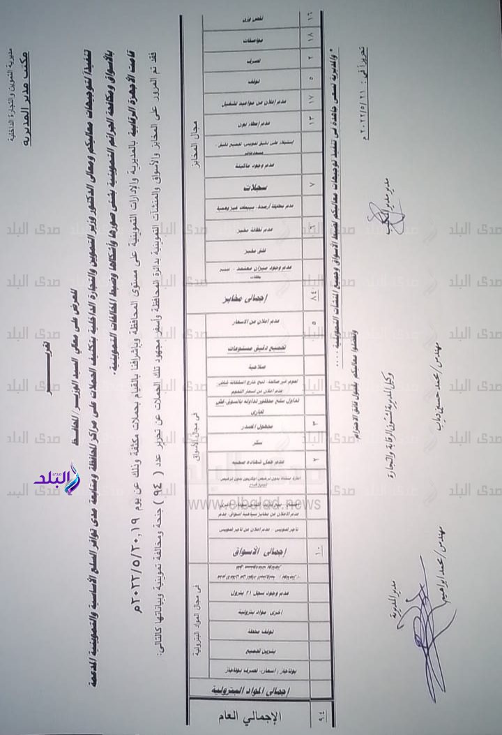 Screenshot_٢٠٢٢٠٥٢٤-١٢١١٣٦_WhatsApp