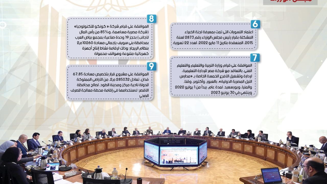 مجلس الوزراء 