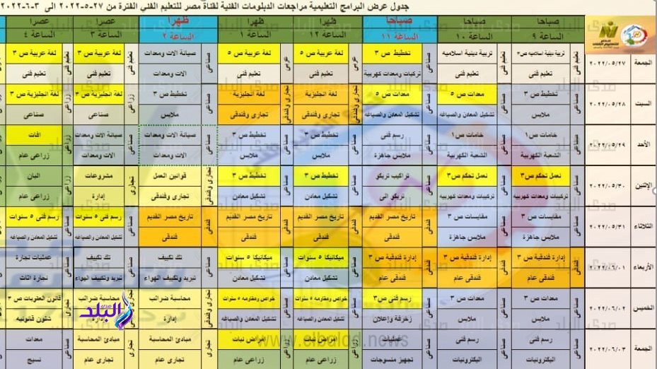 جدول مواعيد المراجعات النهائية للدبلومات الفنية