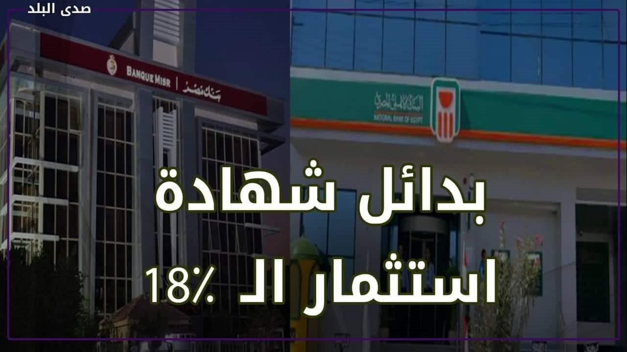 اسعار الفائدة