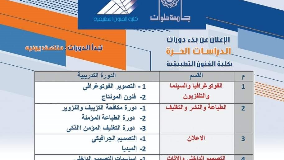 الدورات التدريبية بجامعة حلوان 