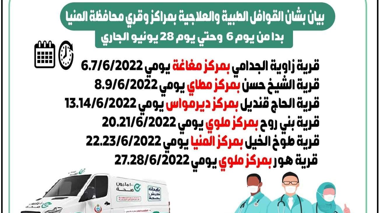 قوافل طبية بقرى حياة كريمة بالمنيا 