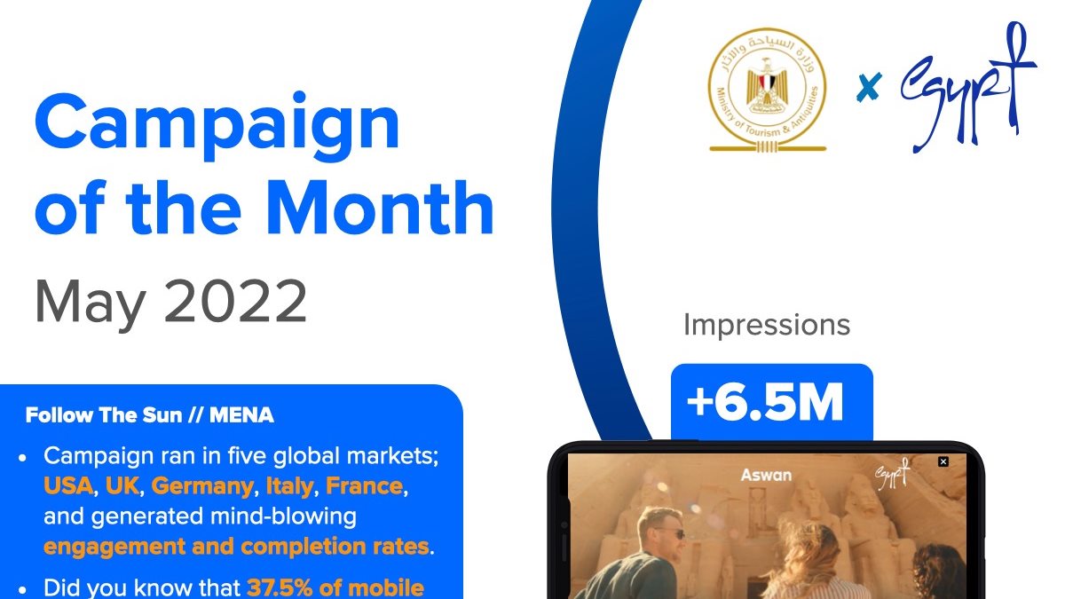 الحملة المصرية الترويجية للسياحة