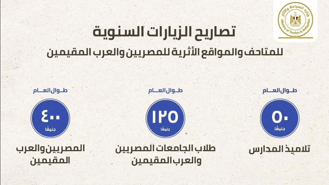 تعرف على تصاريح الزيارة السنوية لطلاب المدارس والجامعات، وال