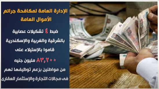 مباحث الاموال العامة 