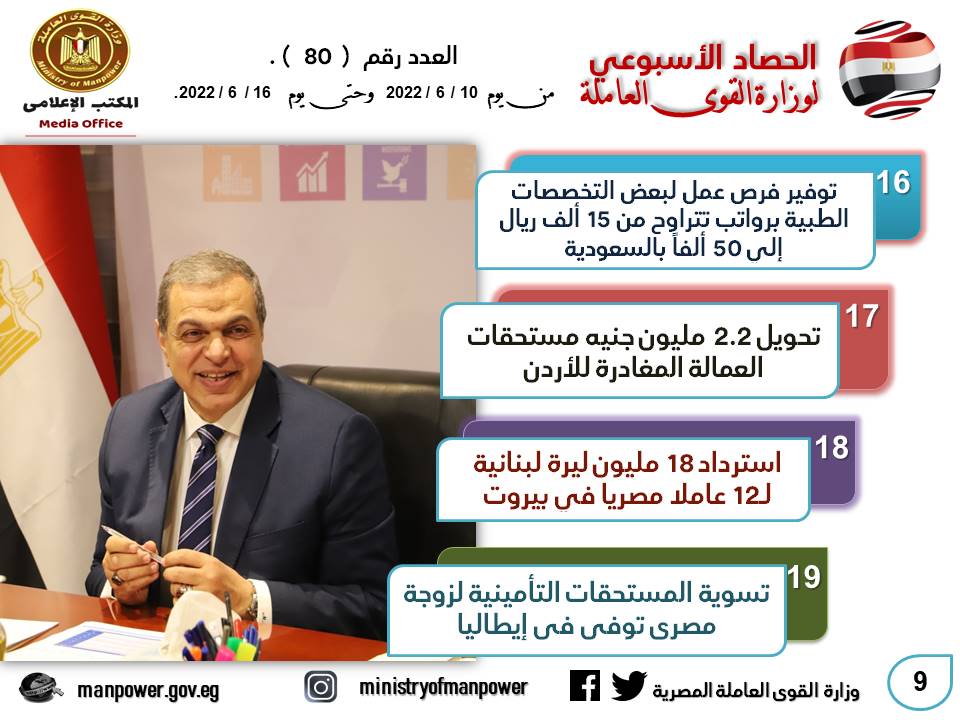 وزير القوى العاملة