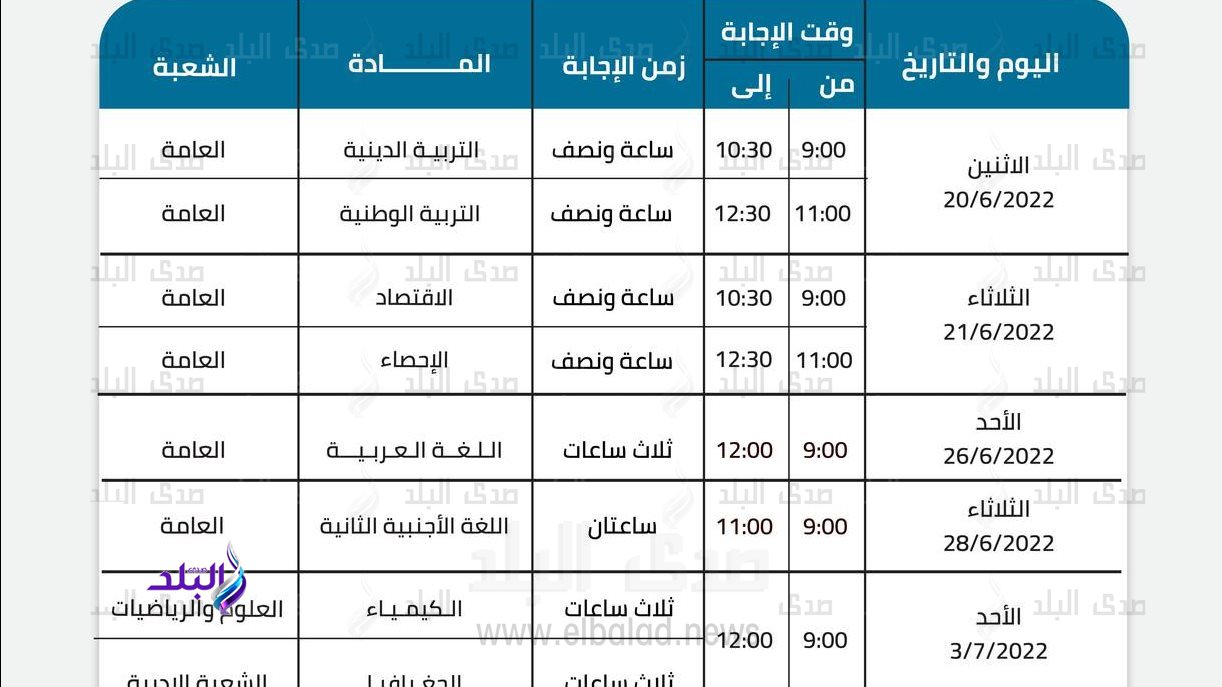 جدول امتحانات الثانوية العامة 2022