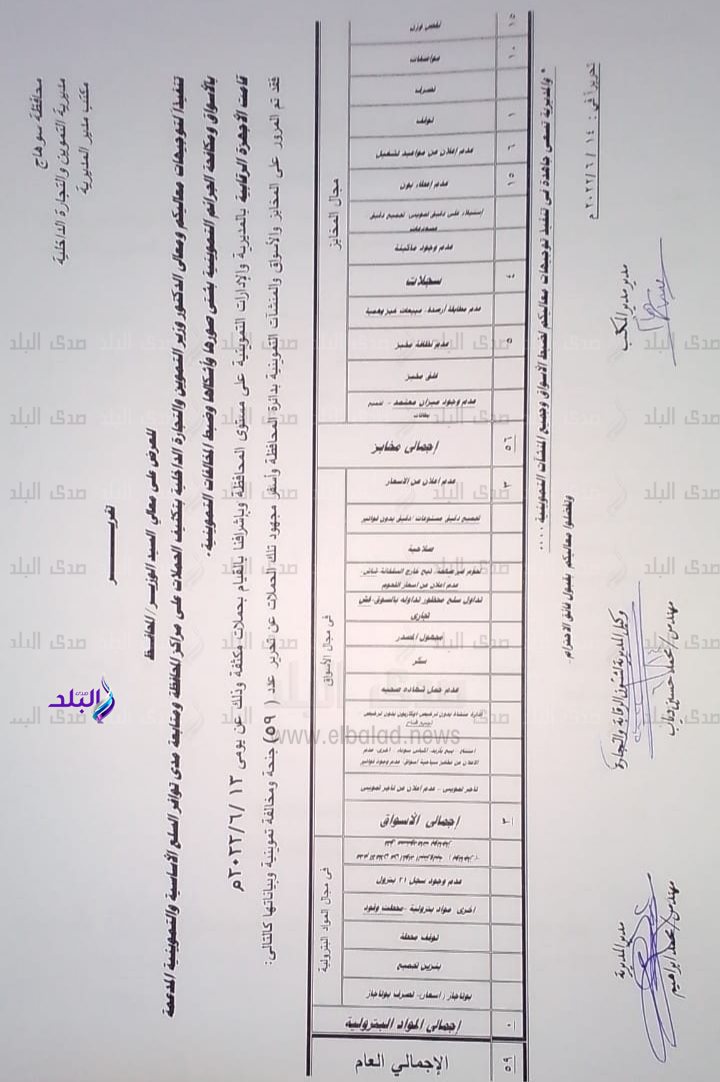 Screenshot_٢٠٢٢٠٦١٩-٠٧٢٠٣٢_WhatsApp