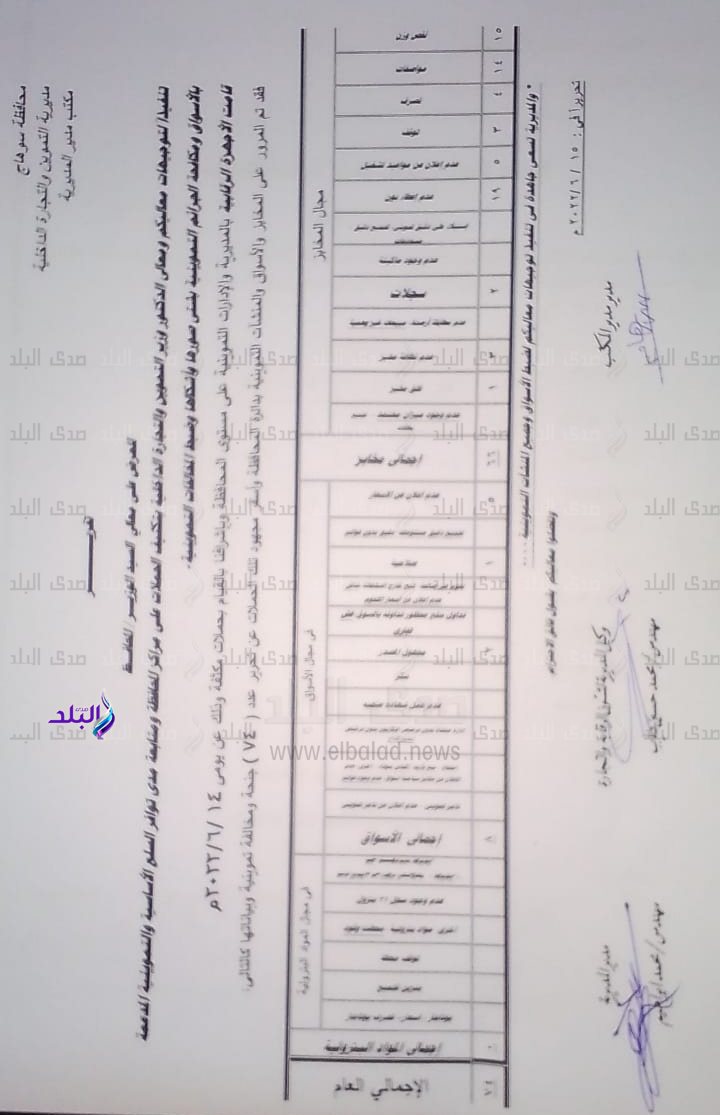 Screenshot_٢٠٢٢٠٦١٩-٠٧٢٠٢٩_WhatsApp