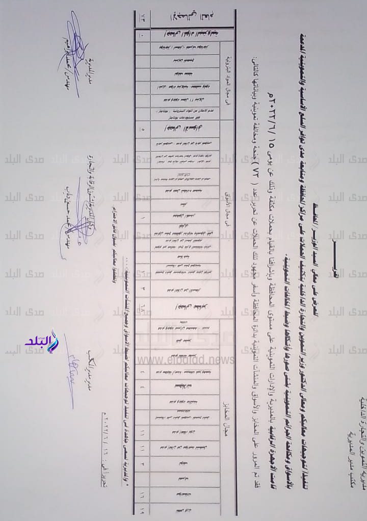 Screenshot_٢٠٢٢٠٦١٩-٠٧٢٠٢٥_WhatsApp
