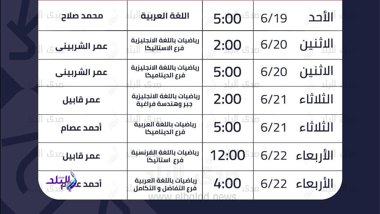 جدول المراجعات النهائية لطلاب الثانوية العامة