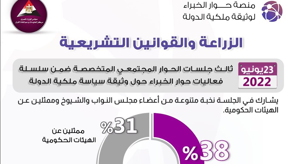 انفوجراف