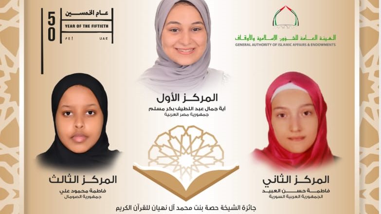 الفائزين بالمراكز الأولى في مسابقة حفظ القرآن الكريم