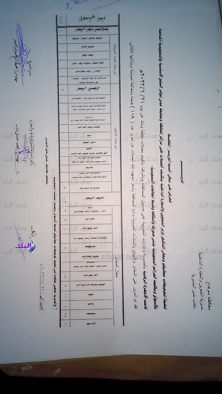 IMG-20220622-WA0286
