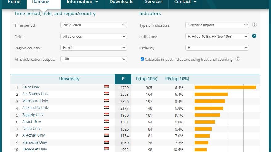 التصنيف 