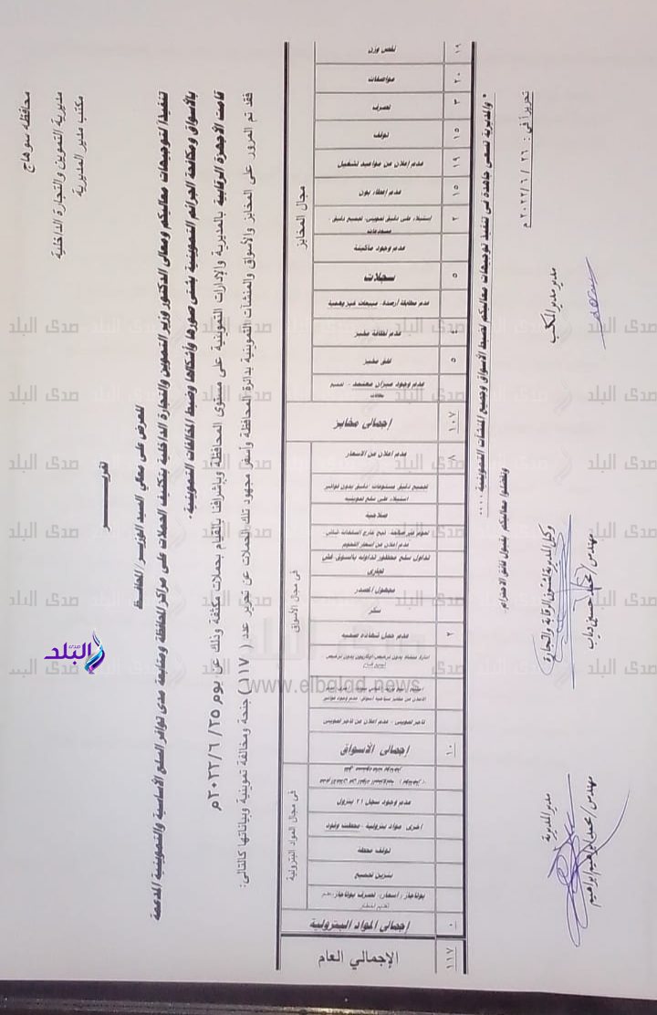 Screenshot_٢٠٢٢٠٦٢٧-١١٠٤١٧_WhatsApp