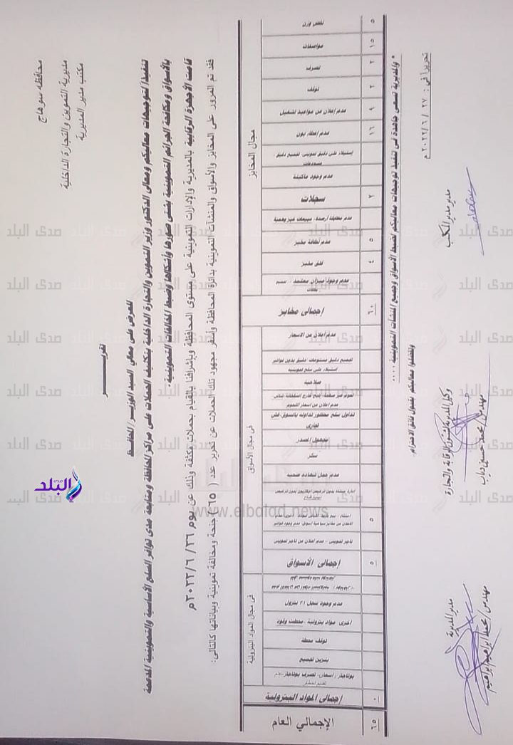 Screenshot_٢٠٢٢٠٦٢٧-١١٠٤١١_WhatsApp