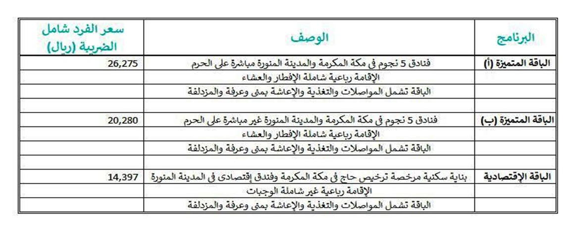 برامج حج الصحفيين 