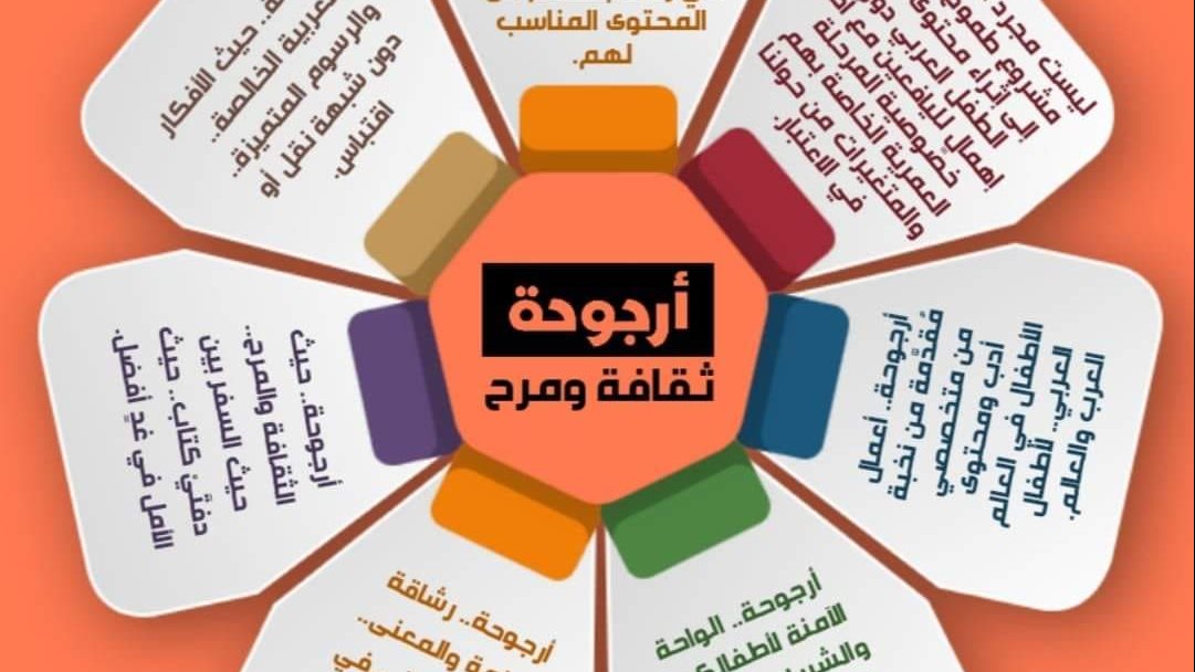 دار نشر أرجوحة