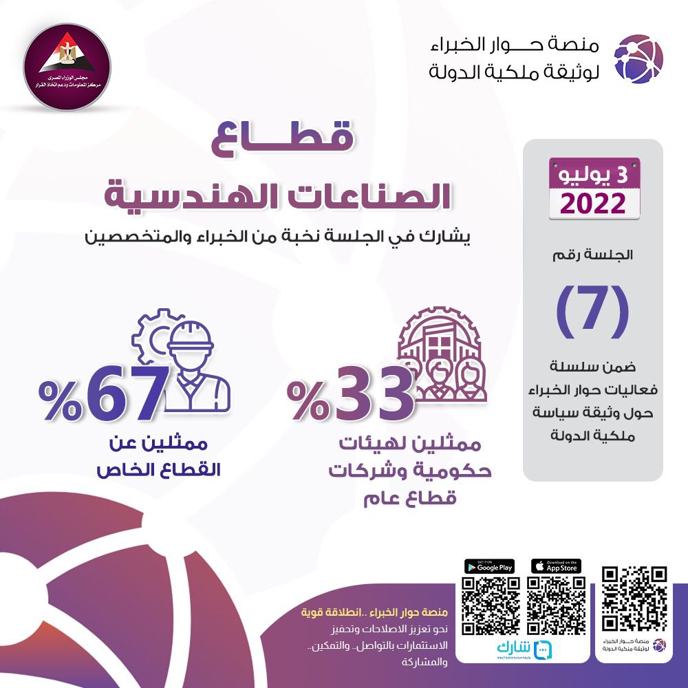 قطاع الصناعات الهندسية