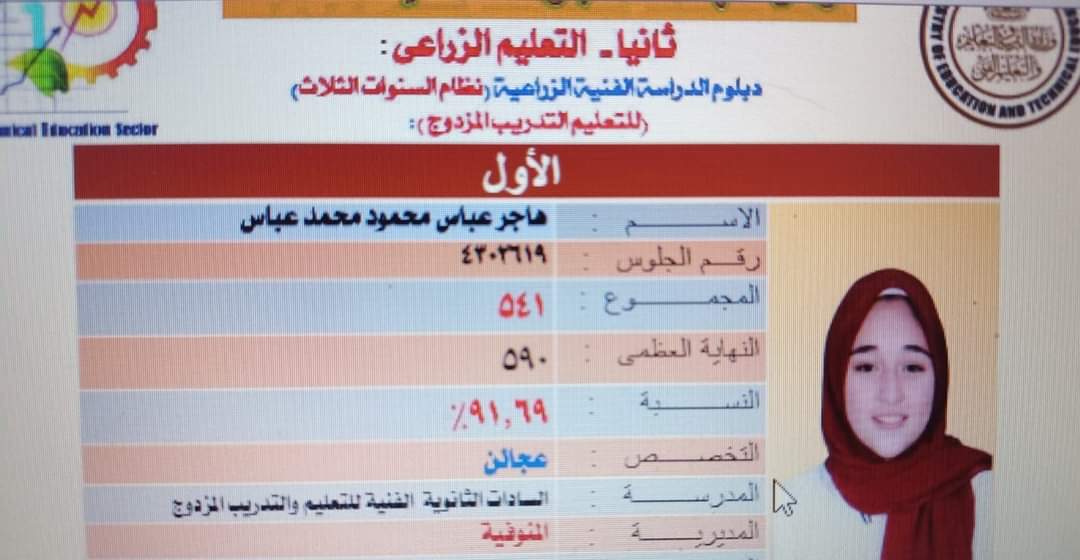 الأولي علي التعليم الزراعي بنت المنوفية 