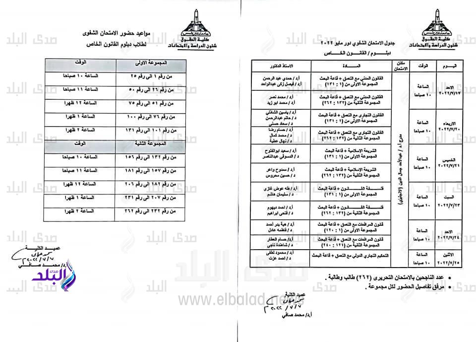 جداول امتحانات الشفوي لدبلومات الدراسات العليا 