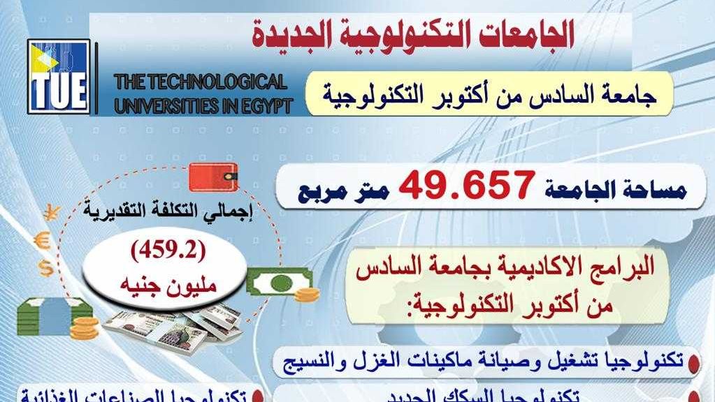 الجامعة التكنولوجية الجديدة 