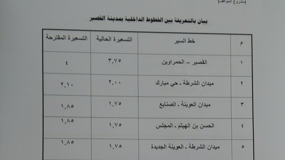 صوره موضوعية