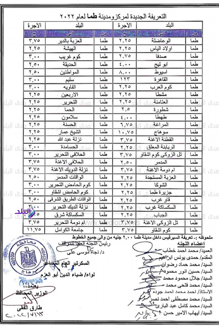 Screenshot_٢٠٢٢٠٧١٣-١٣٠٦٠٩_Office