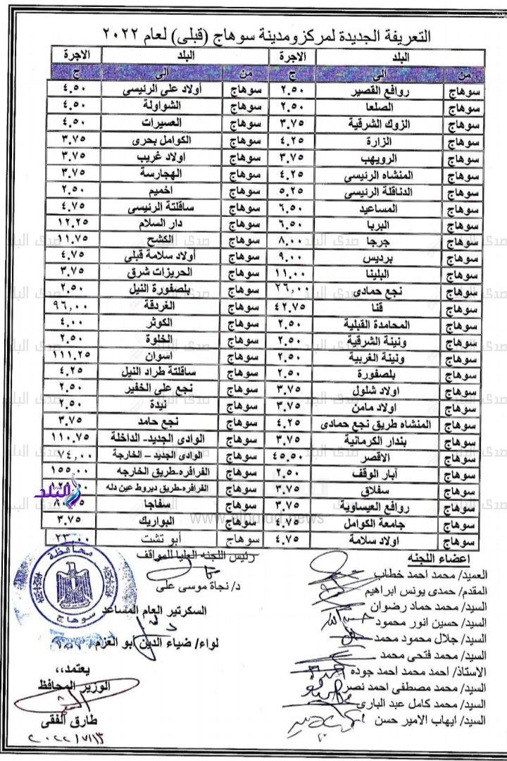 Screenshot_٢٠٢٢٠٧١٣-١٣٠٥٣٠_Office