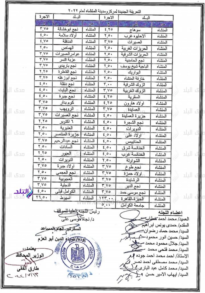 Screenshot_٢٠٢٢٠٧١٣-١٣٠٧٠١_Office