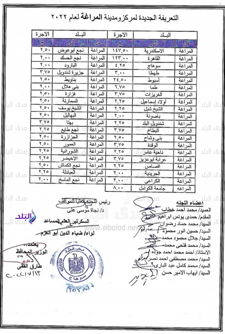Screenshot_٢٠٢٢٠٧١٣-١٣٠٦٤٥_Office