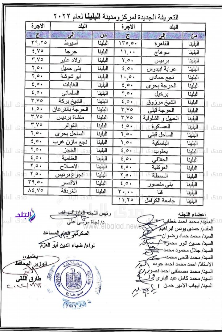 Screenshot_٢٠٢٢٠٧١٣-١٣٠٧٢٧_Office