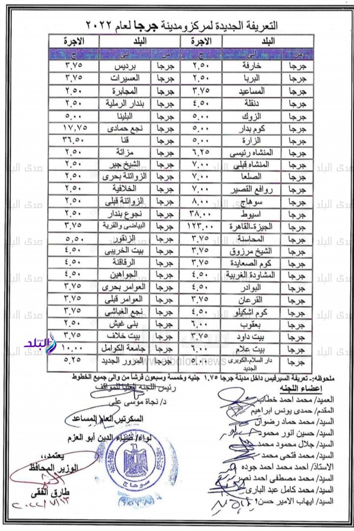 Screenshot_٢٠٢٢٠٧١٣-١٣٠٧١٠_Office