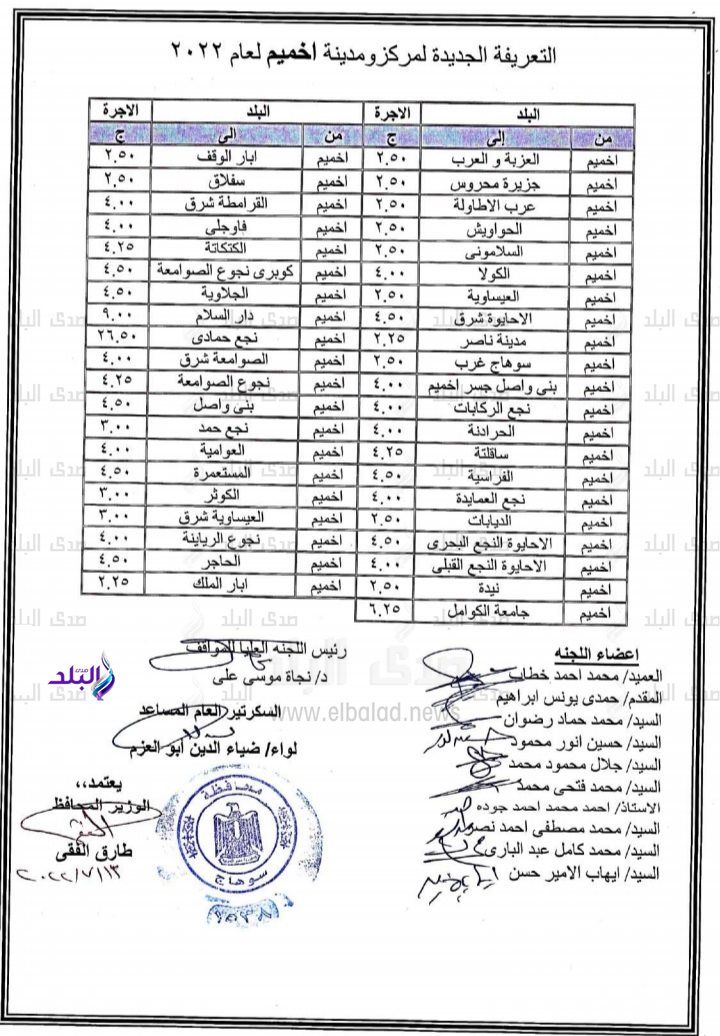 Screenshot_٢٠٢٢٠٧١٣-١٣٠٨١٣_Office