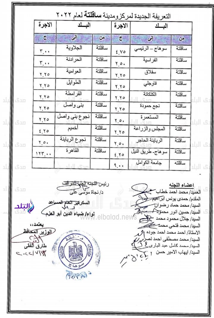 Screenshot_٢٠٢٢٠٧١٣-١٣٠٧٤٩_Office