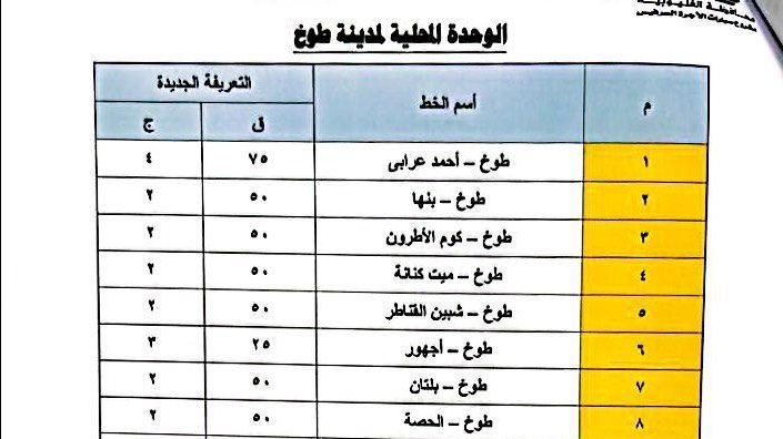 تعريفة الركوب بالقليوبية 