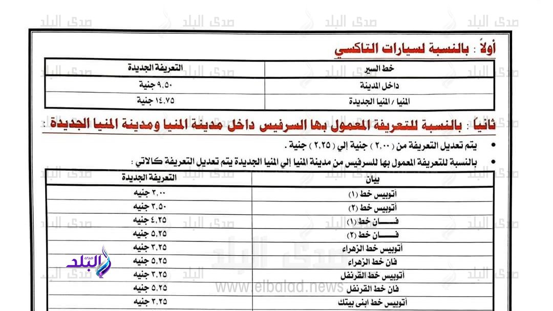 تعريفة الأجرة بالمنيا