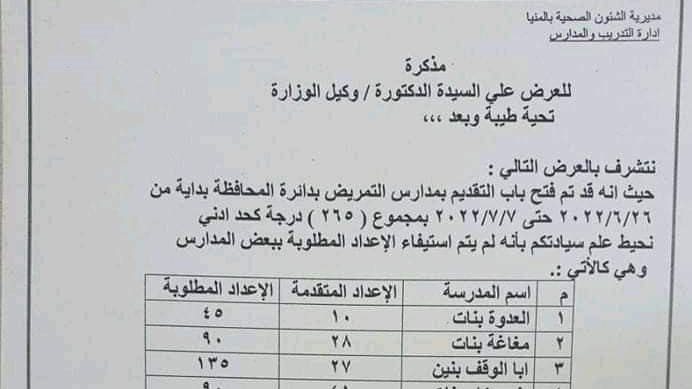 خفض القبول في 10 مدارس للتمريض 